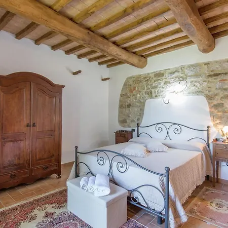 Casa de Férias Canonica-manella Canonica (Umbria)